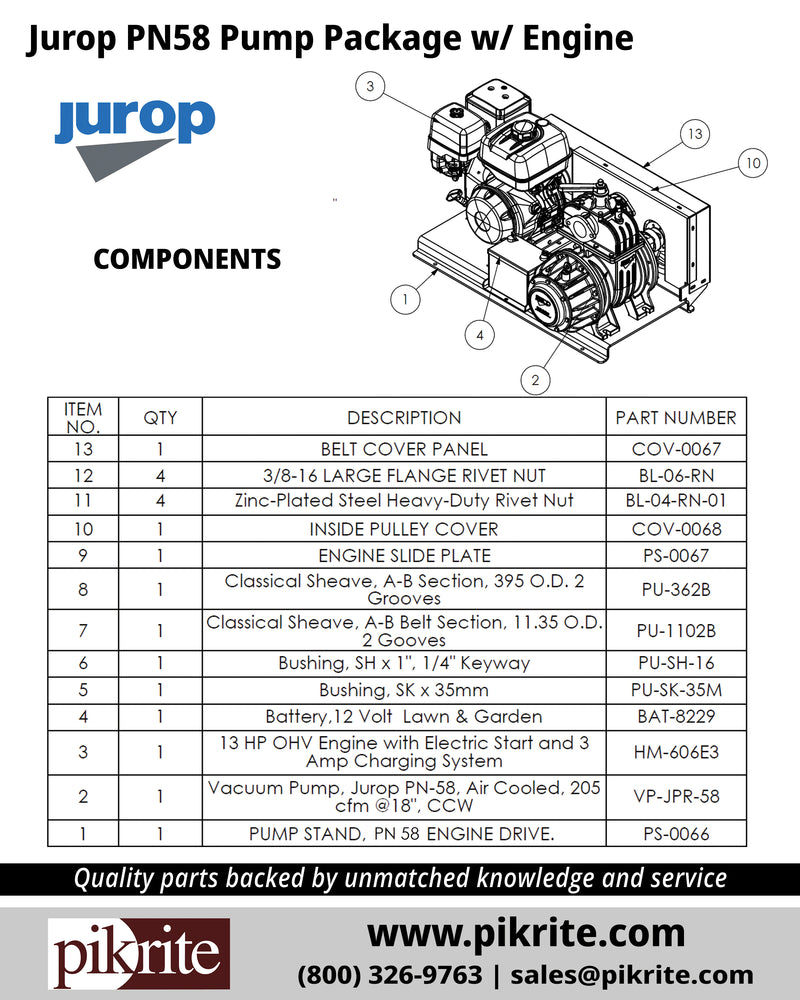 Component List for PN58 Pump Package with Engine from Pik Rite