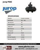 Image of PN84 Specifications at a Glance from Pik Rite