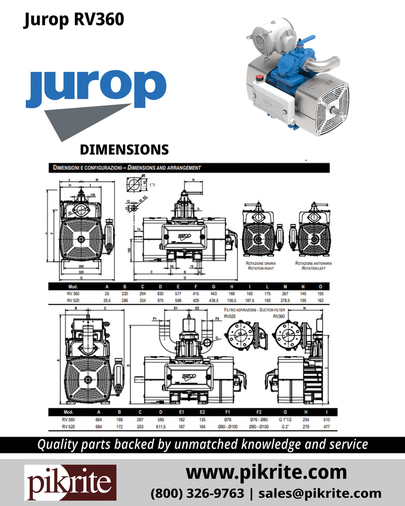 Image of Dimensions of Jurop RV360 Vacuum Pump from Pik Rite. 