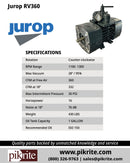 Jurop RV360 Vacuum Pump, CCW Rotation, Part No. A464609440