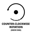 Jurop PN33 Vacuum Pump Counter-Clockwise Rotation, Part No. A020403140