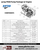 Component List for PN58 Pump Package with Engine from Pik Rite