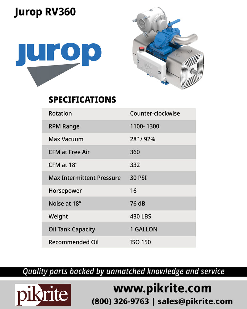 Image of specifications at a glance of Jurop RV360 Vacuum Pump from Pik Rite. 