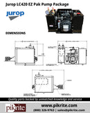 Jurop LC420 EZ Pak Pump Package Dimensions 