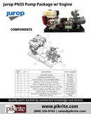 Jurop PN33 Pump Package with Engine Components 