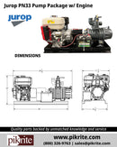 Jurop PN33 Pump Package with Engine Dimensions