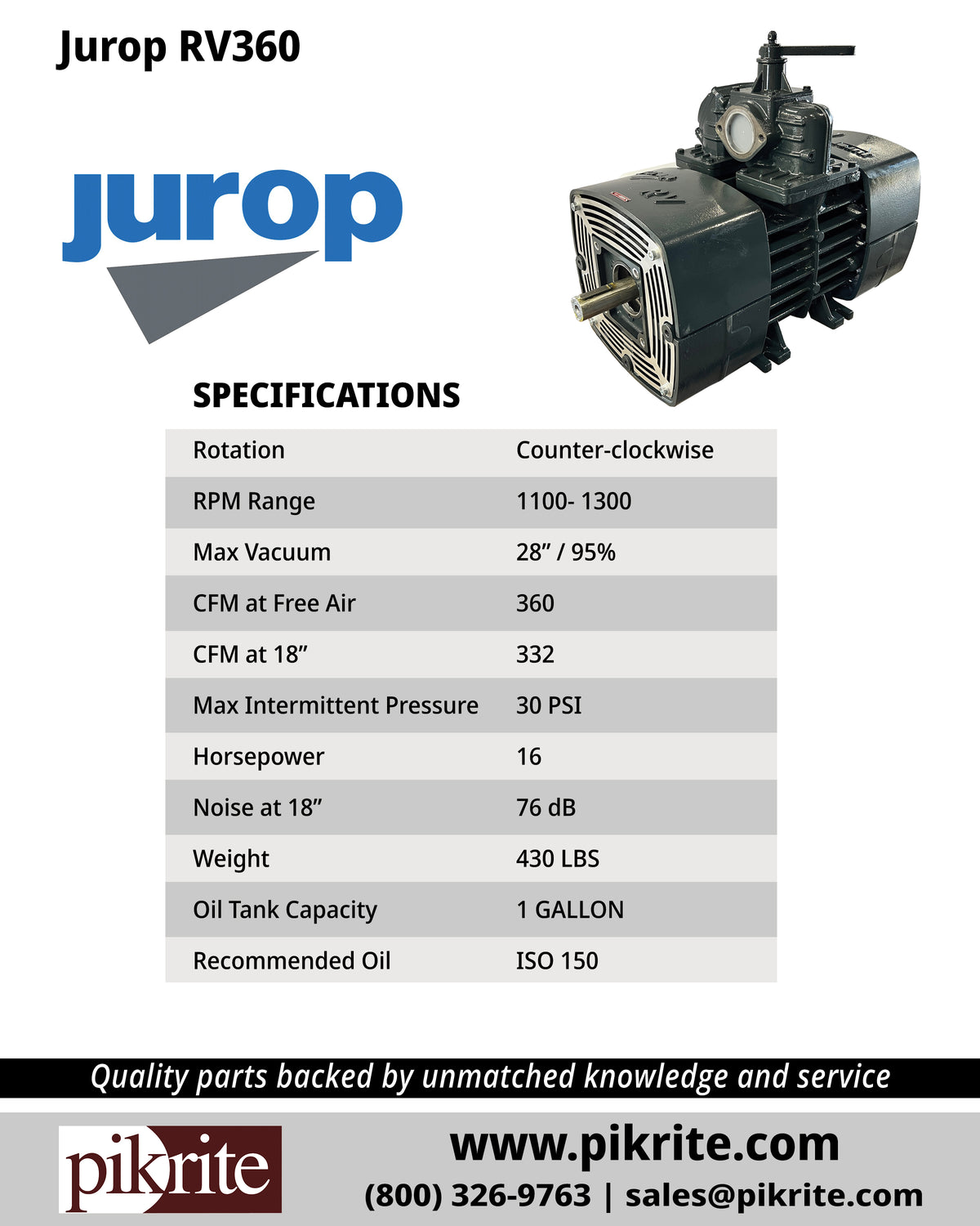 Jurop RV360 Vacuum Pump, Counter-clockwise Rotation, Part No