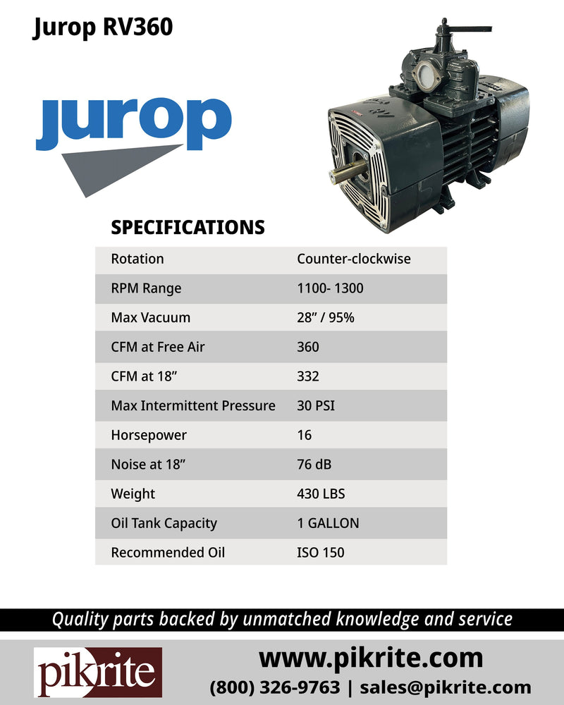 Jurop RV360 Package, Includes Vacuum Pump, Muffler and Secondary Part No. 18140094E0
