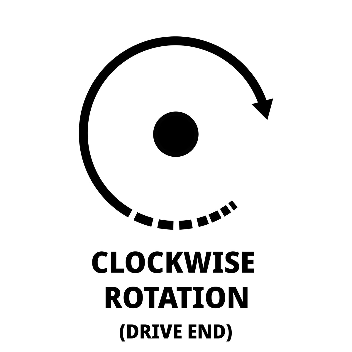 Round Pure Jurop R260 Vacuum Pump Clockwise Rotation - Pik Rite Quality
